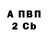 Alfa_PVP СК КРИС Eugene Glushko